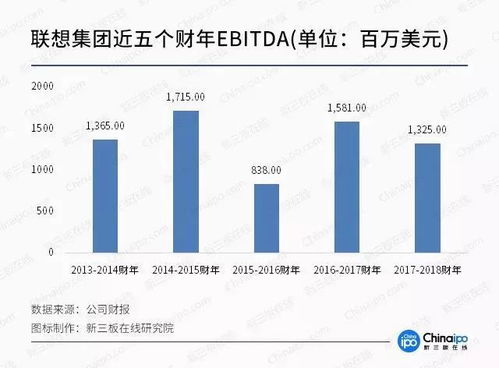 電競熱潮引領硬件革新 CJ引爆市場，軟硬件協同驅動PC行業未來
